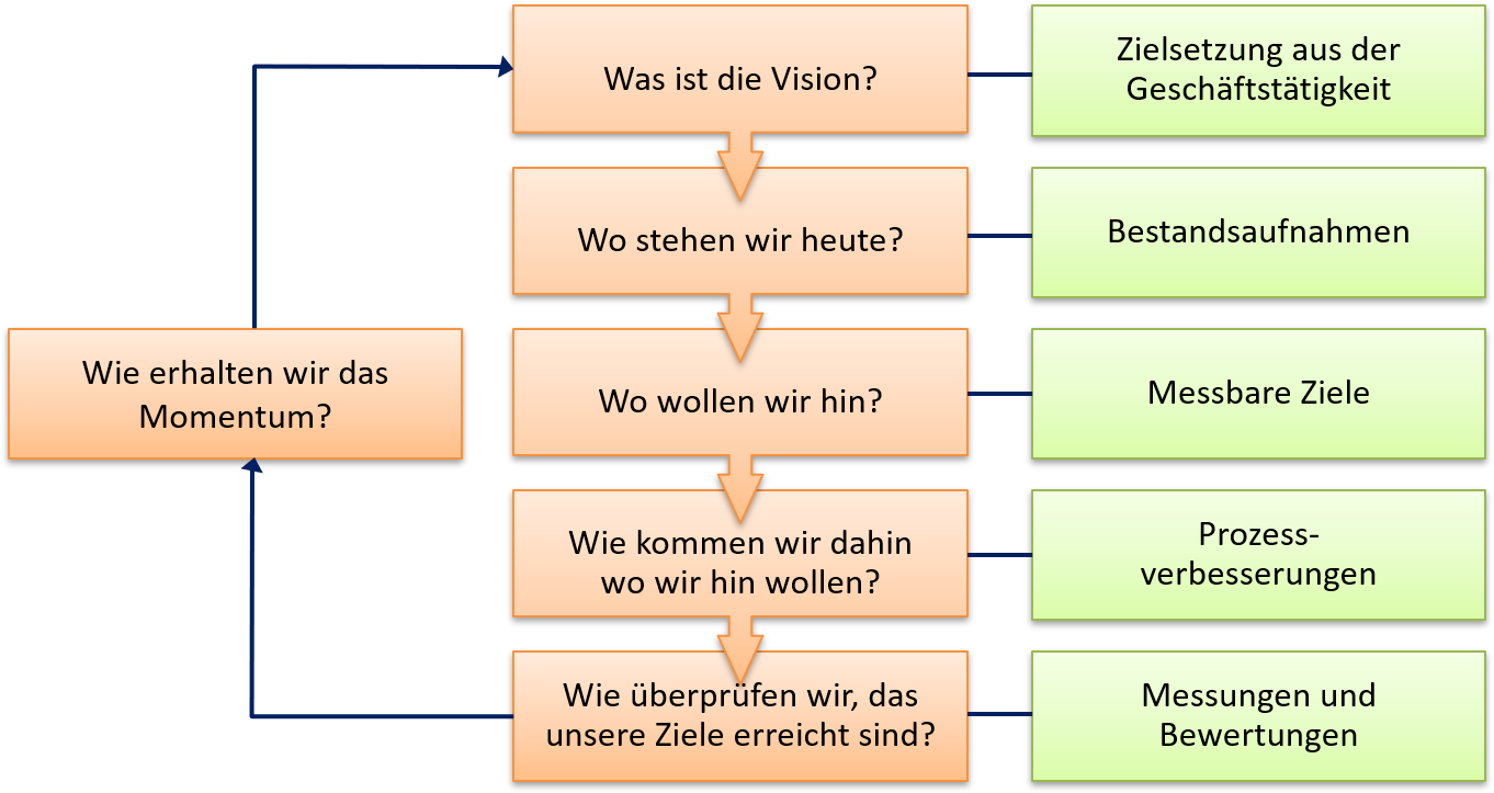 Bild11